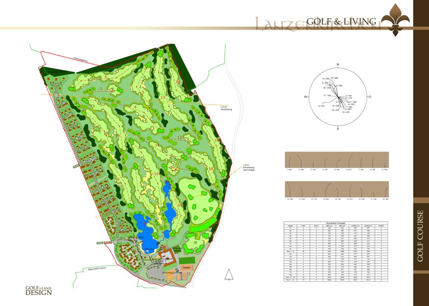 lanzenkirchen-03_golf