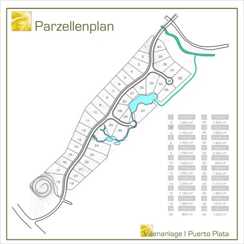 puerto-plata-phase-1-2