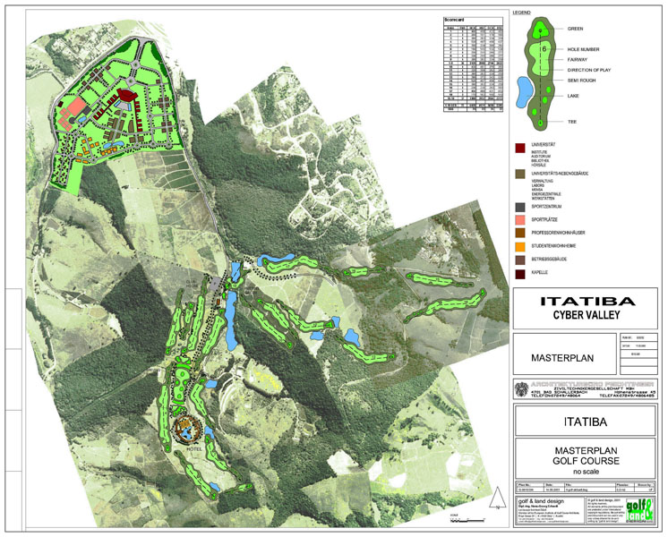 Itatiba Cyber Valley